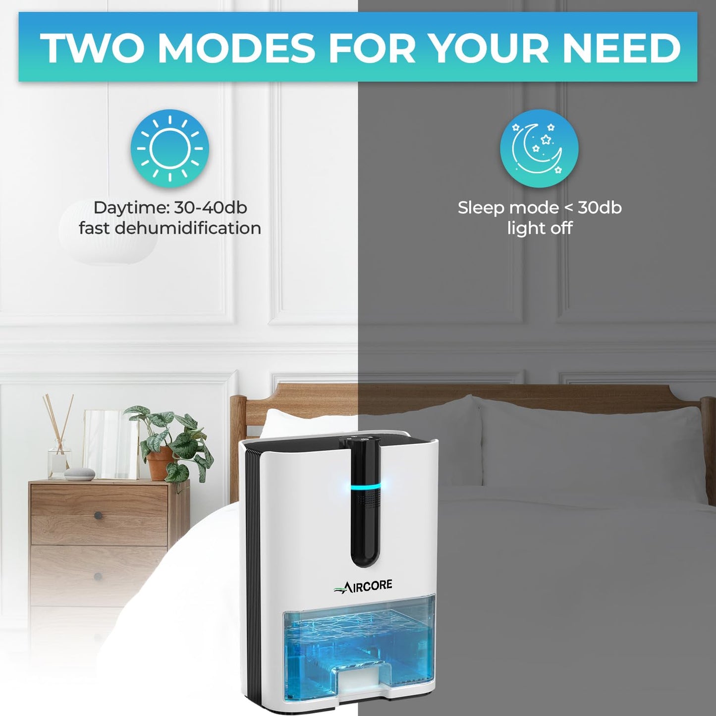 AIRCORE 2L Dehumidifier & Air Purifier
