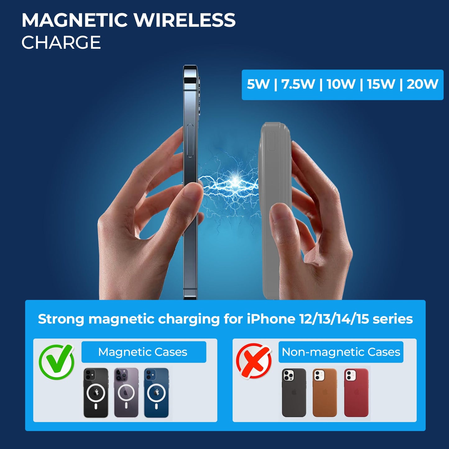 SPARKIFY 10,000mAh Magnetic Wireless Power Bank