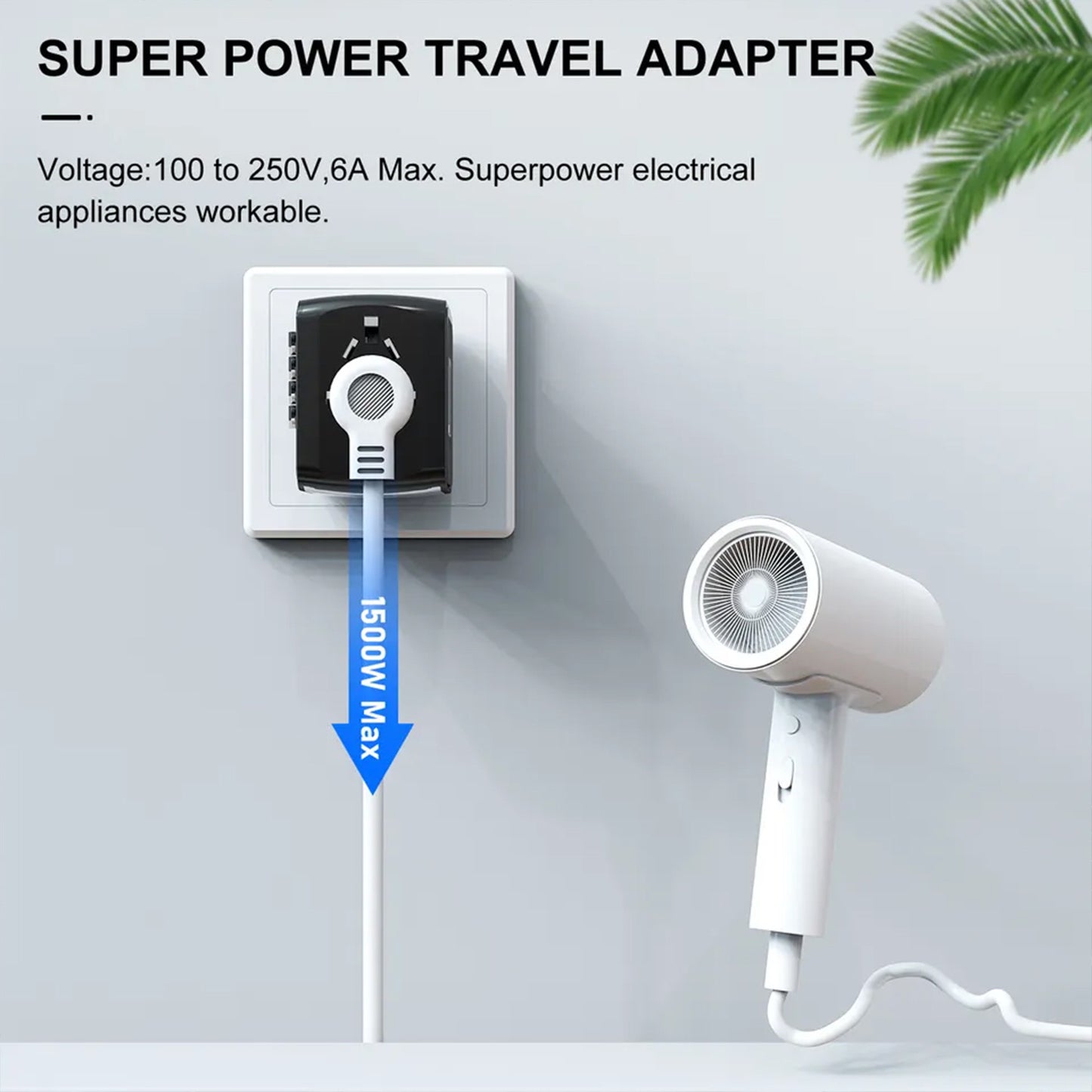 SPARKIFY Universal Travel Adapter with USB & USB-C | 200+ Countries