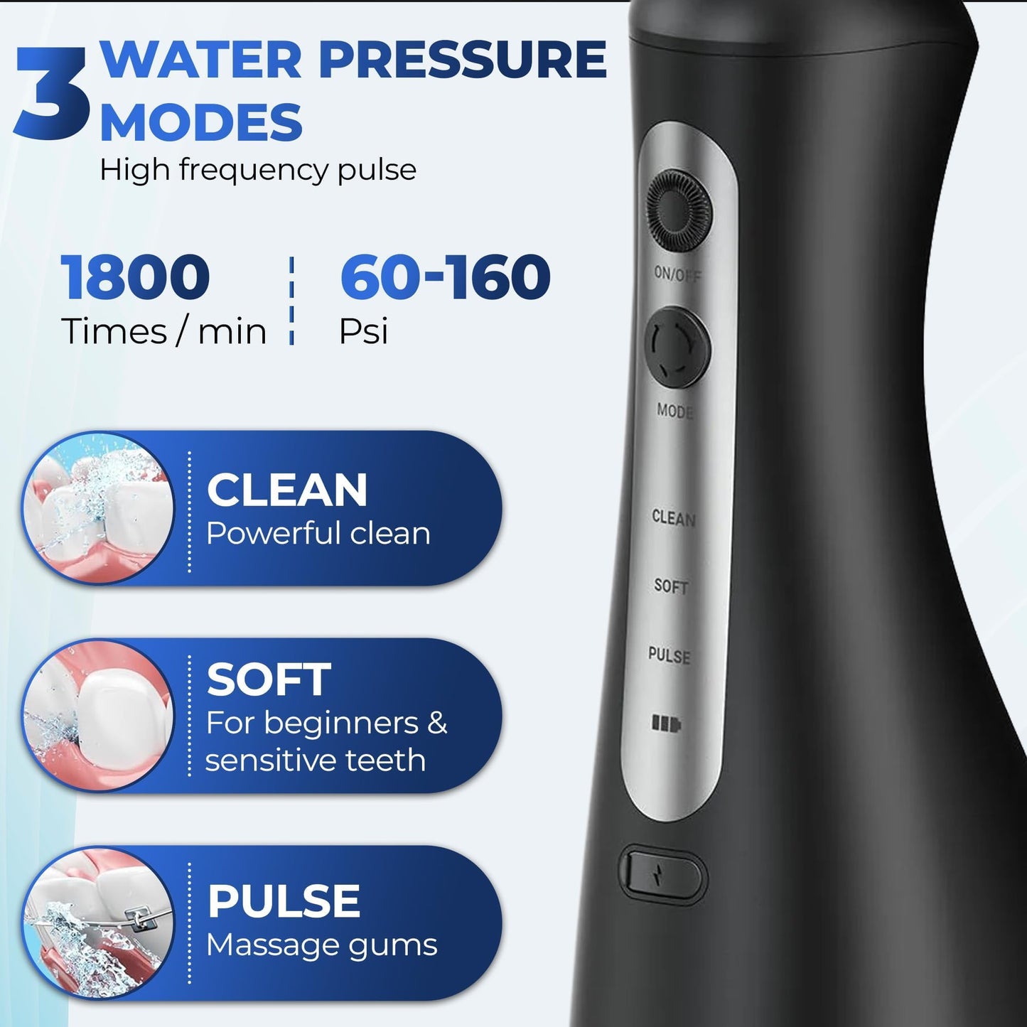 COREWELL Smart Cordless Water Flosser